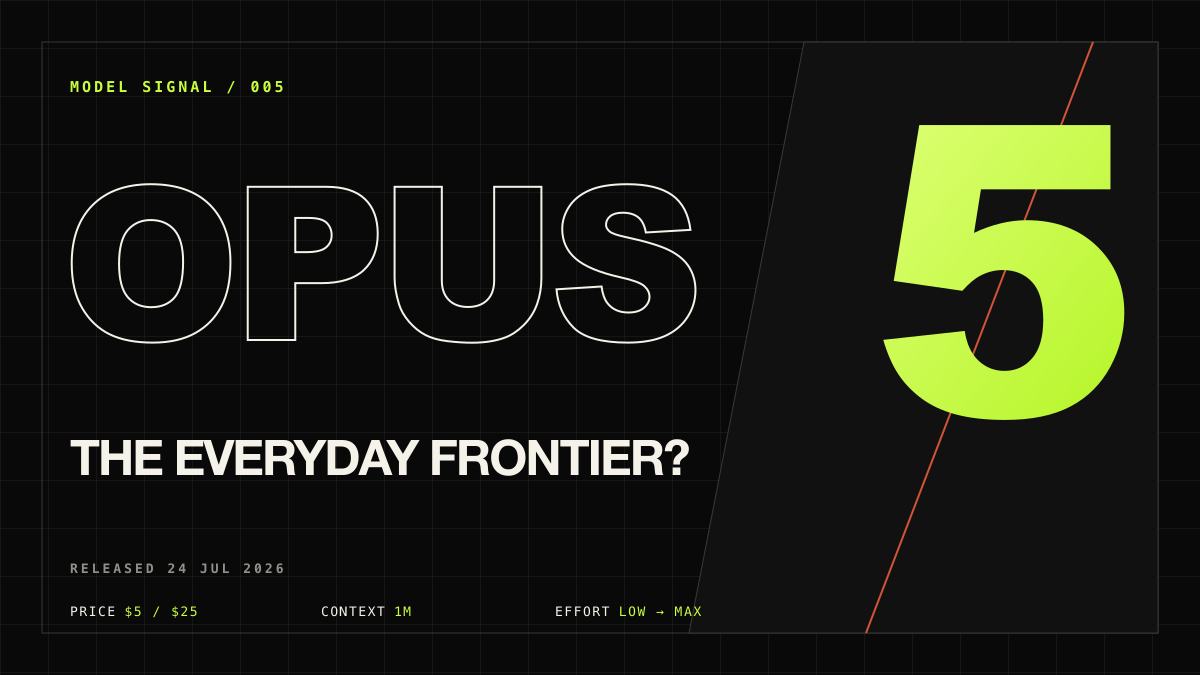 Editorial graphic for Claude Opus 5 showing its price, one-million-token context window, and effort controls