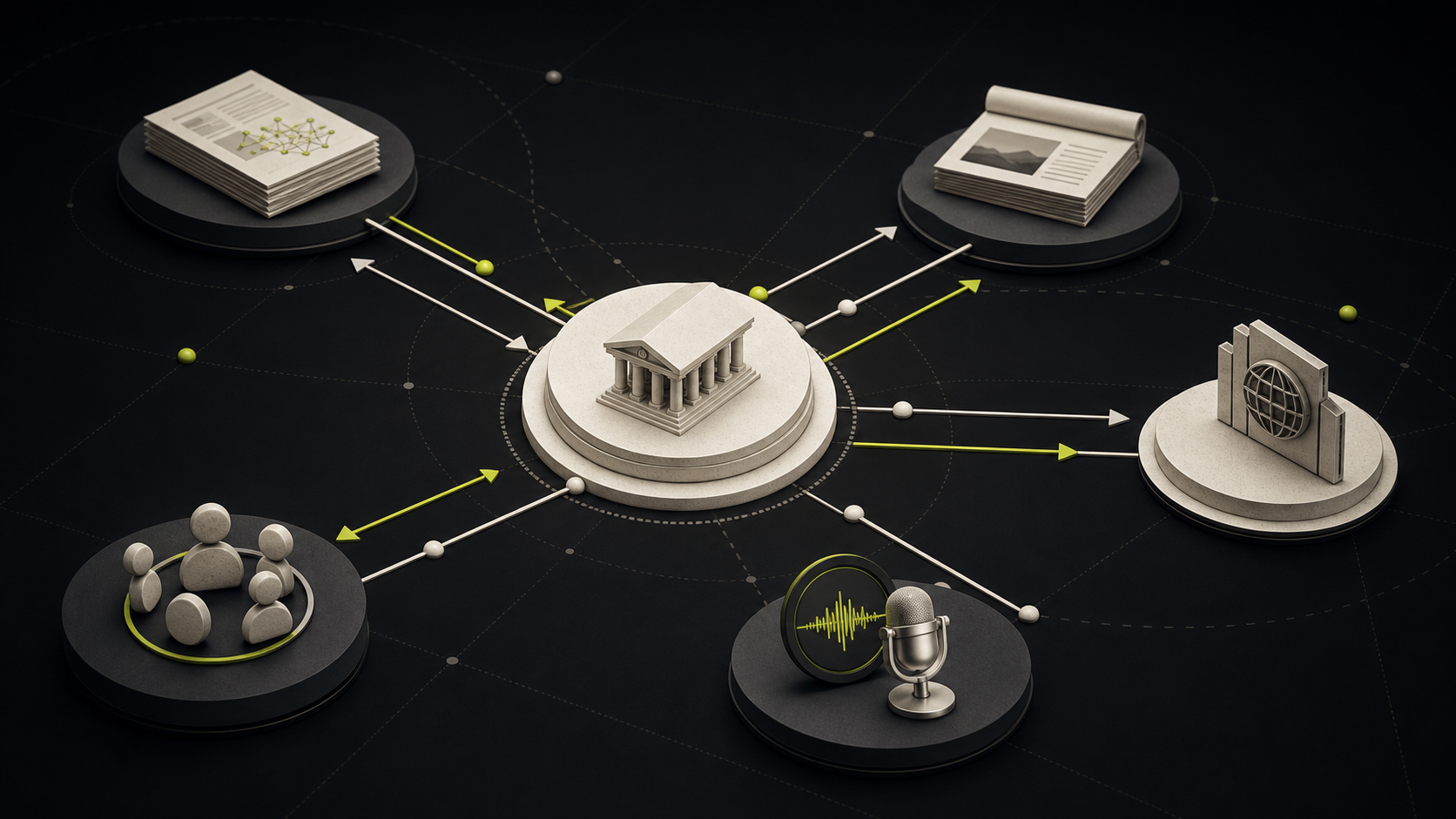 Independent research, media, community, and podcast sources connected around one authority